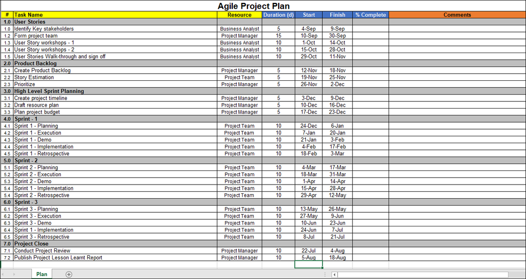 Agile Project Plan