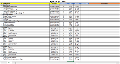 Agile Project Plan