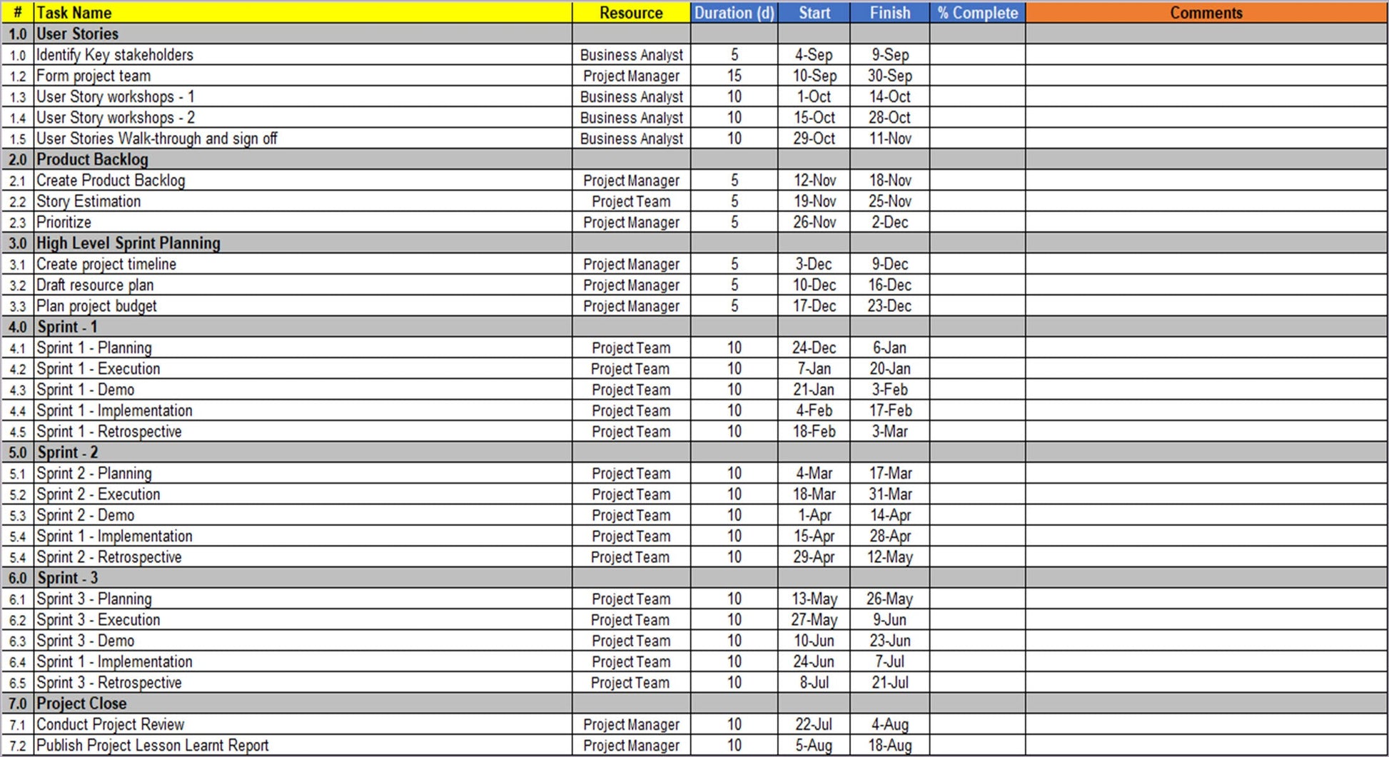 Agile Project Plan Template