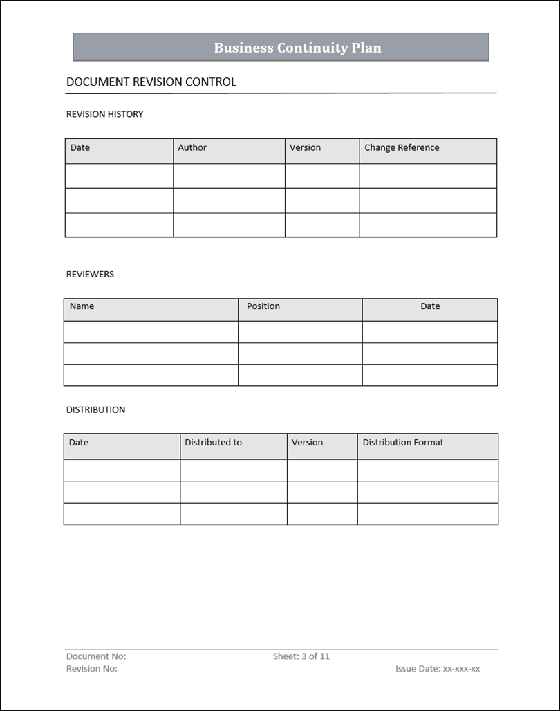 ISO 27001:2022 Documentation Toolkit