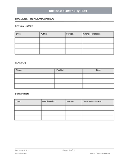 ISO 27001:2022 Documentation Toolkit