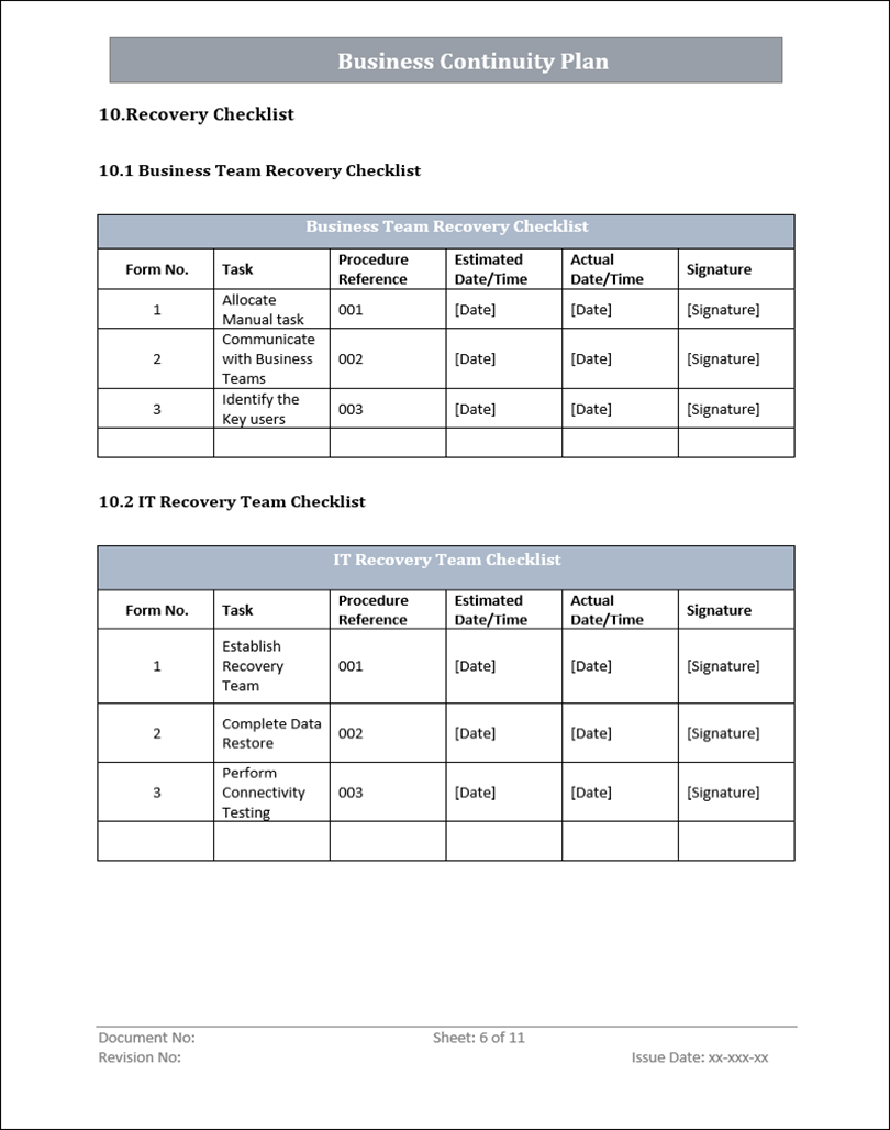 ISO 27001:2022 Documentation Toolkit