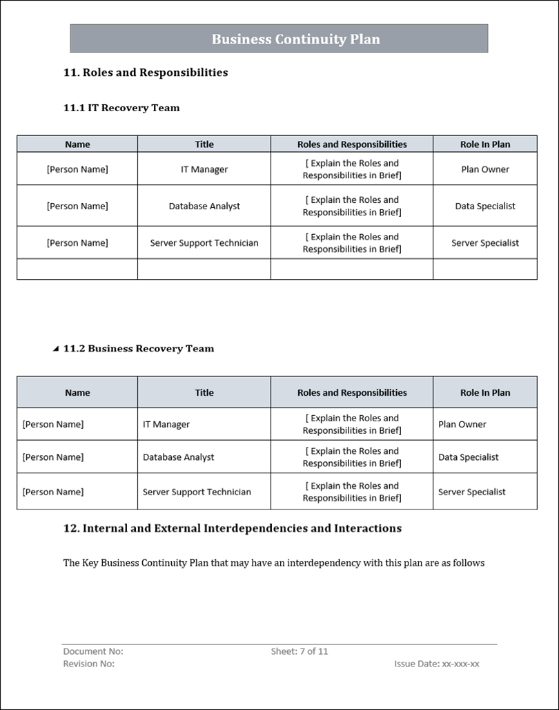 ISO 27001:2022 Documentation Toolkit