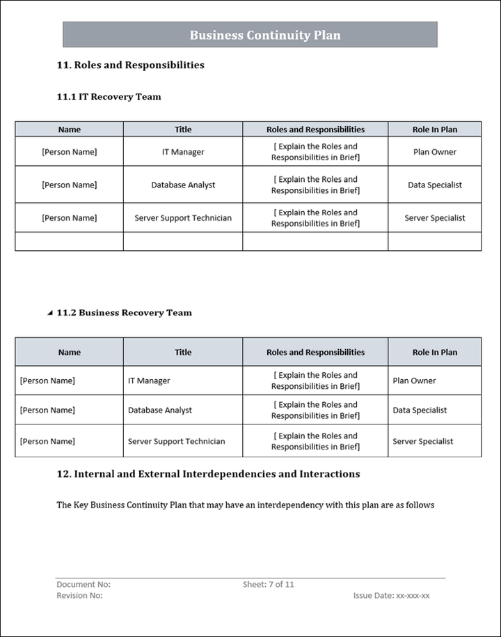 ISO 27001:2022 Documentation Toolkit