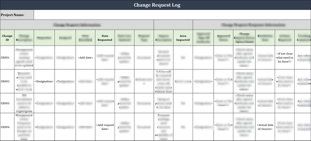 ISO 9001 Documentation Toolkit