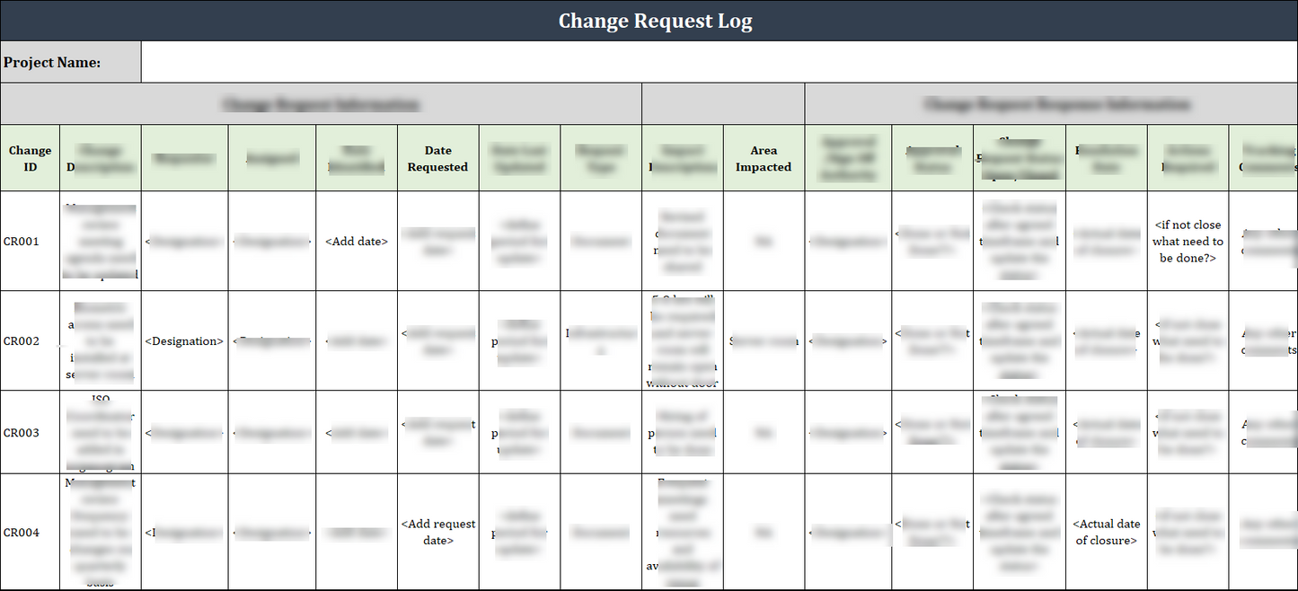 ISO 9001 Documentation Toolkit