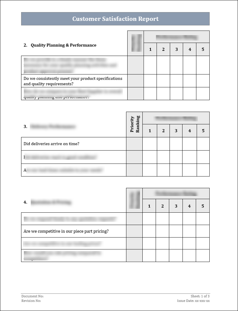 ISO 9001 Documentation Toolkit