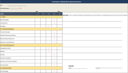 ISO 9001 Documentation Toolkit