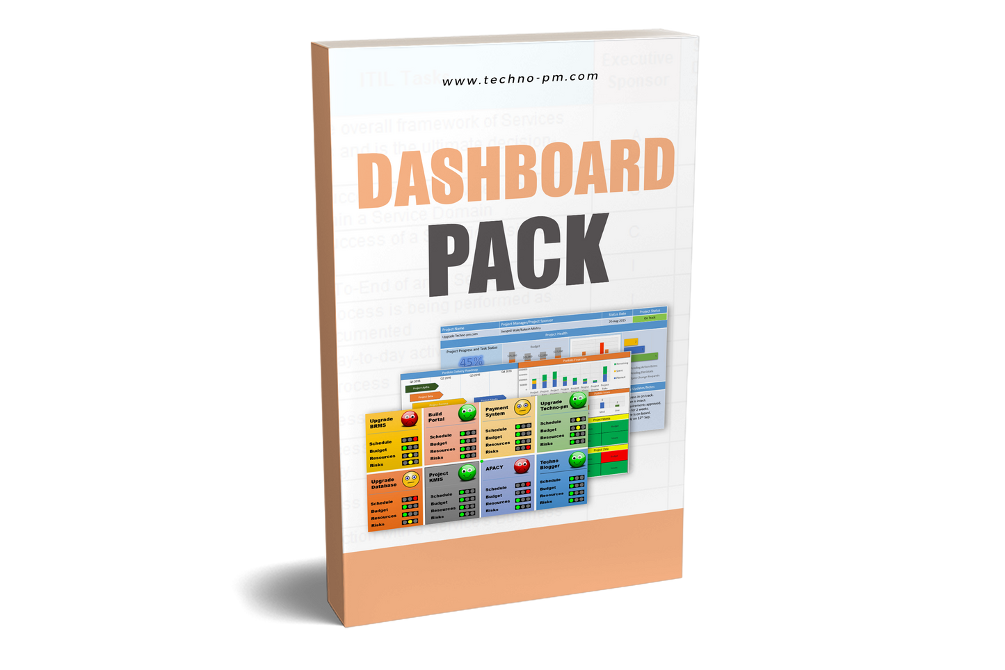 Project Dashboards (30 templates)