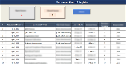 ISO 9001 Documentation Toolkit