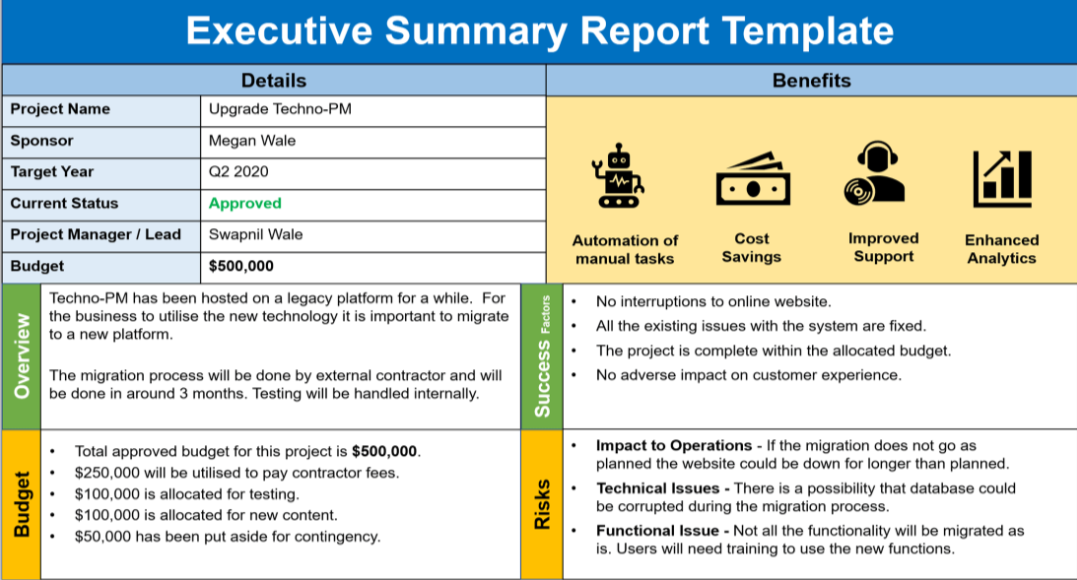 Executive Summary 