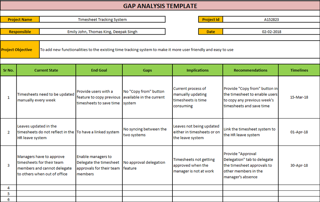 Gap Analysis Template - Excel