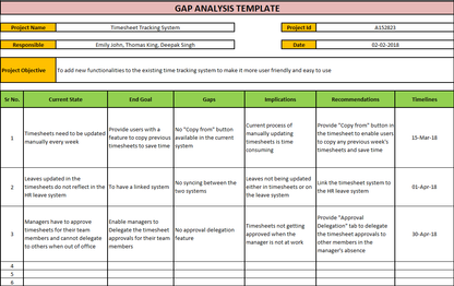 Gap Analysis Template - Excel