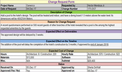 Change Request Template