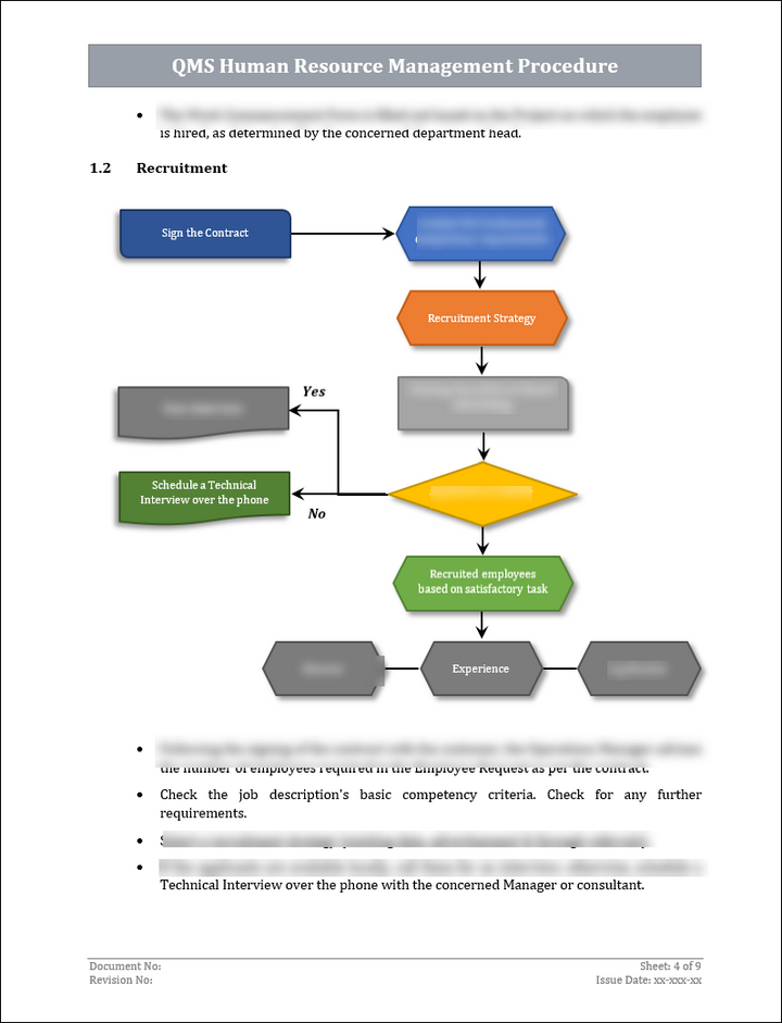 Iso 9001 Documentation toolkit