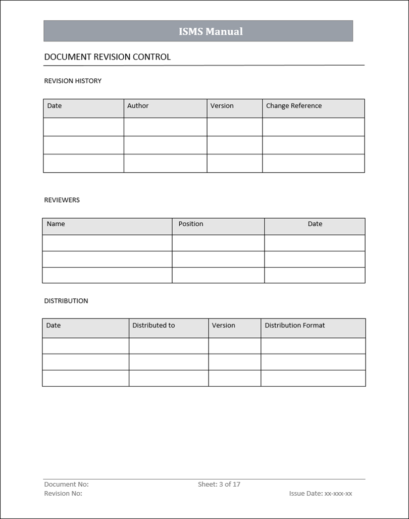 ISO 27001:2022 Documentation Toolkit