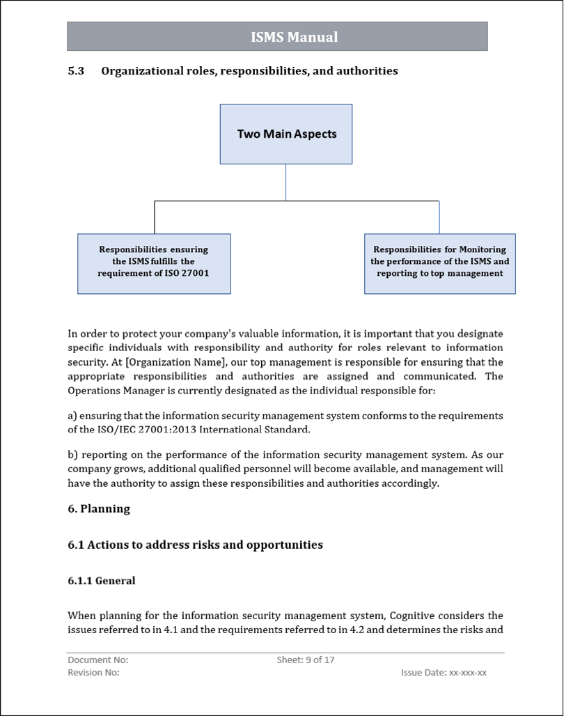 ISO 27001:2022 Documentation Toolkit