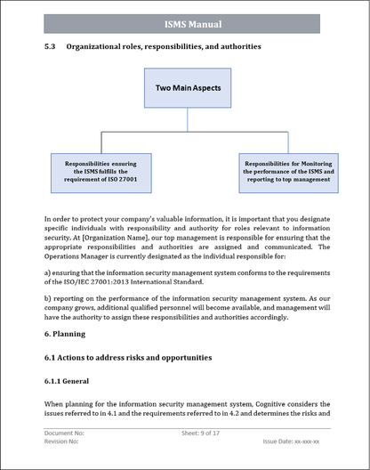 ISO 27001:2022 Documentation Toolkit