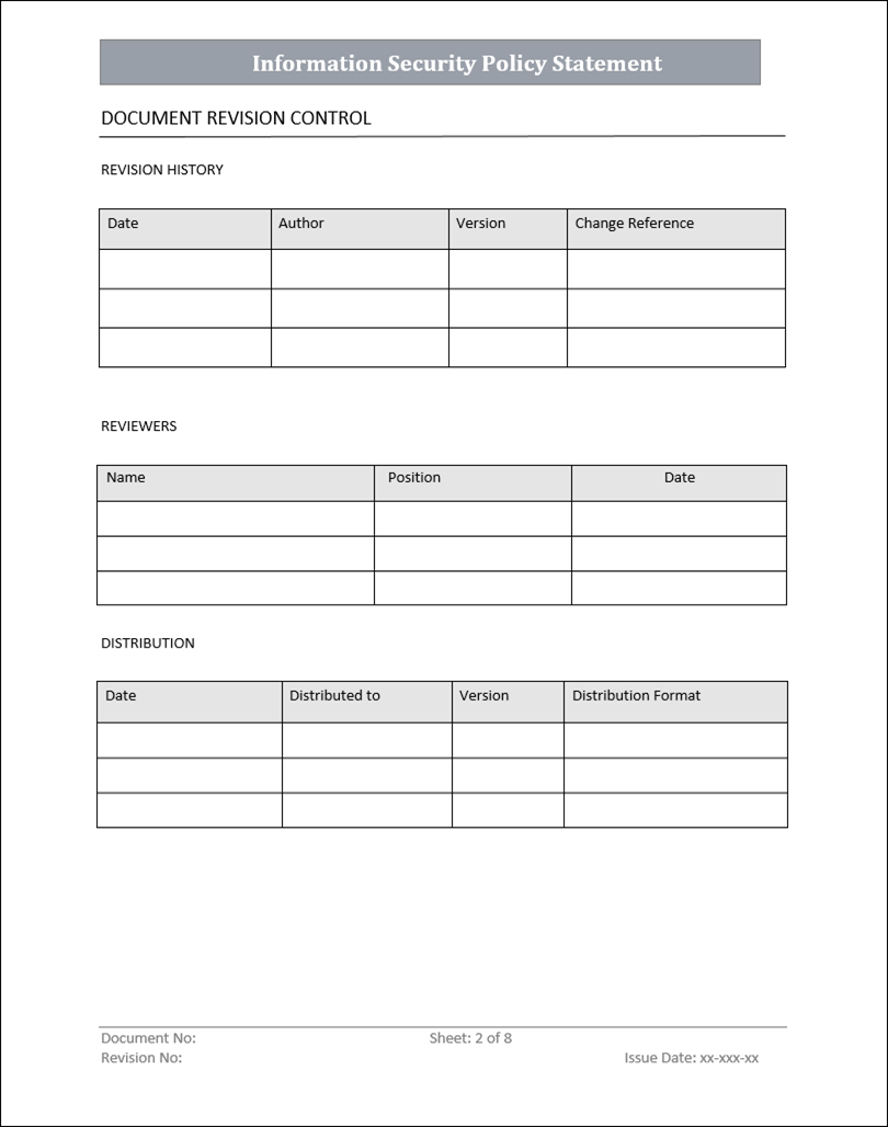 ISO 27001:2022 Documentation Toolkit