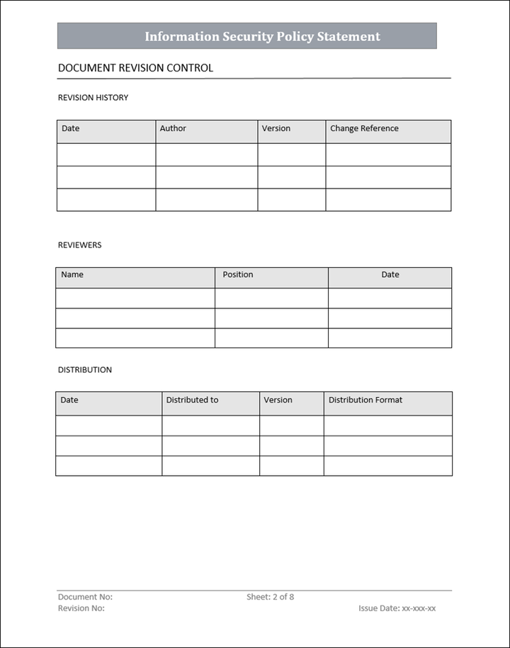 ISO 27001:2022 Documentation Toolkit