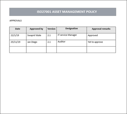 Asset management policy