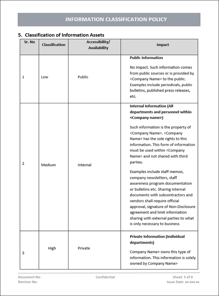 Information classification policy, Asset classification