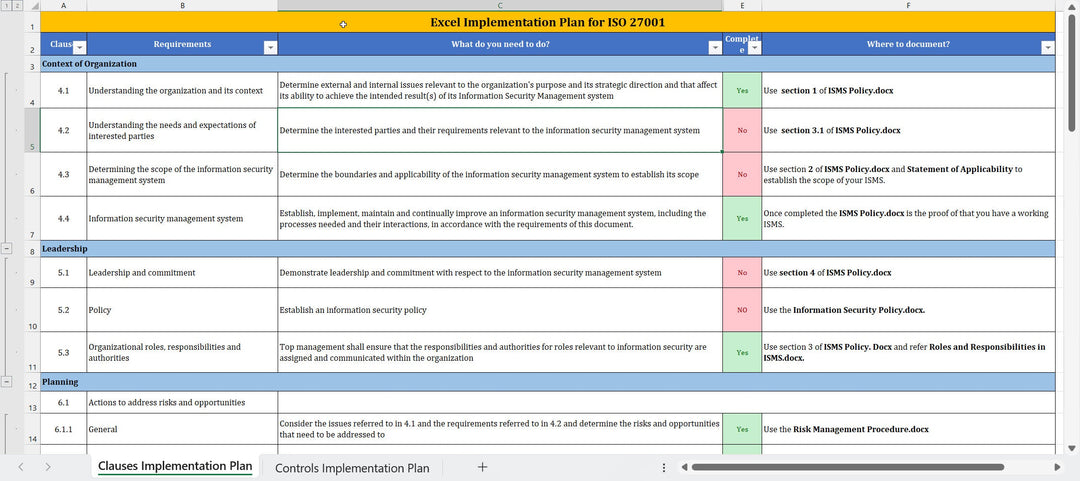 ISO 27001 Implementation Plan, ISO 27001:2022