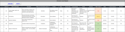 ISO 27001:2022 Documentation Toolkit