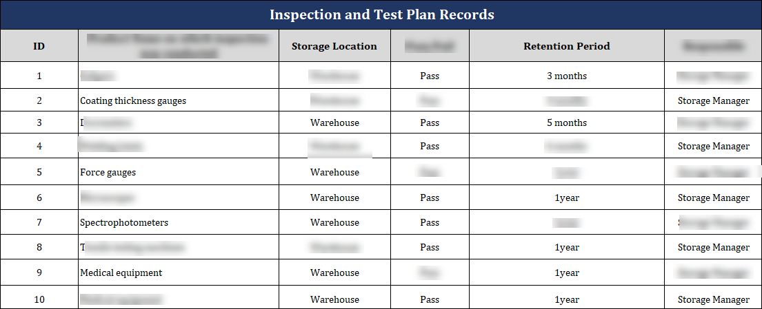 Iso 9001 Documentation toolkit