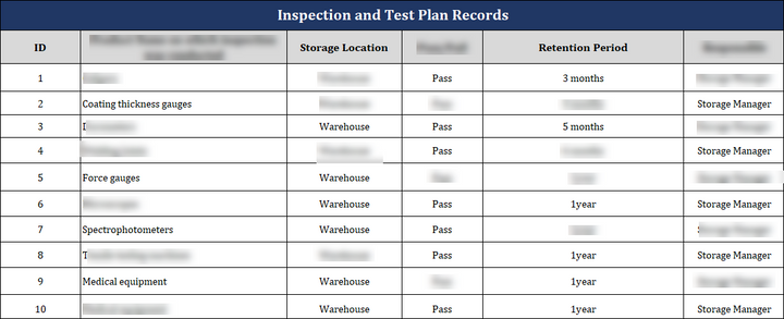 Iso 9001 Documentation toolkit