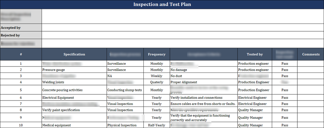 Inspection and Test Plan