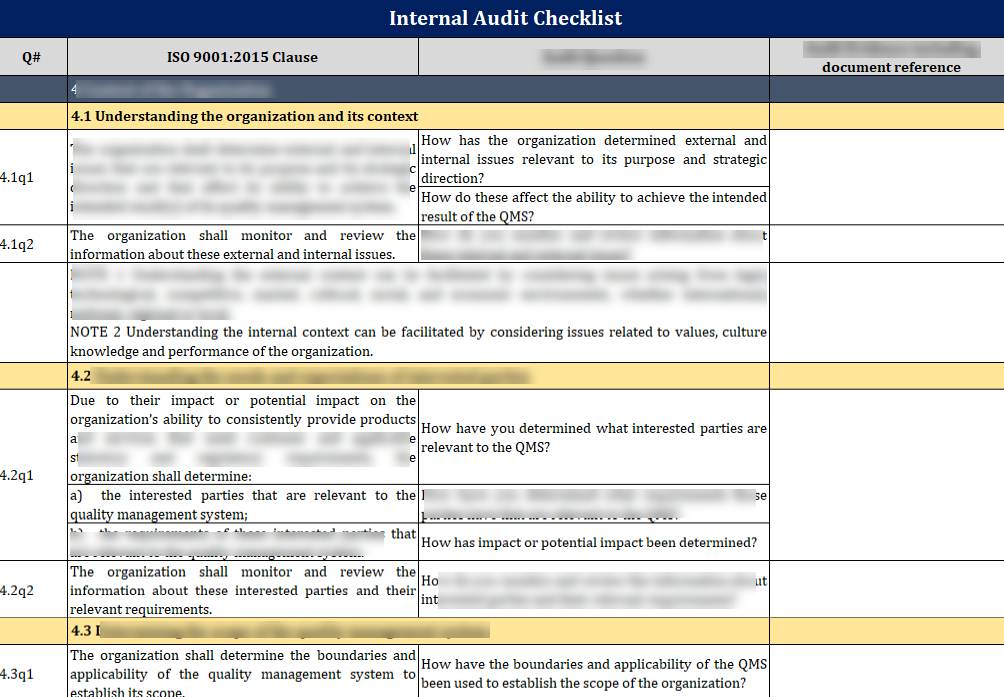 Iso 9001 Documentation toolkit