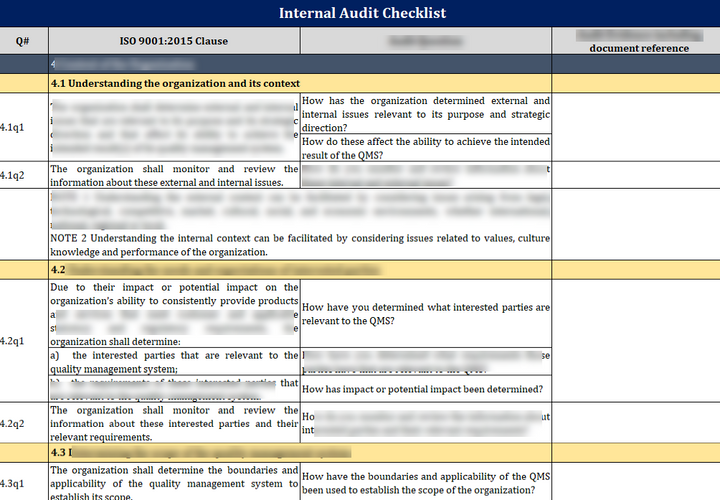 Iso 9001 Documentation toolkit