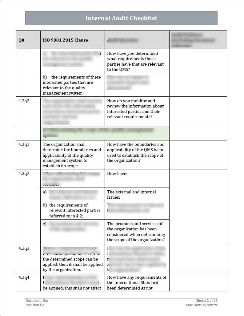 Iso 9001 Documentation toolkit