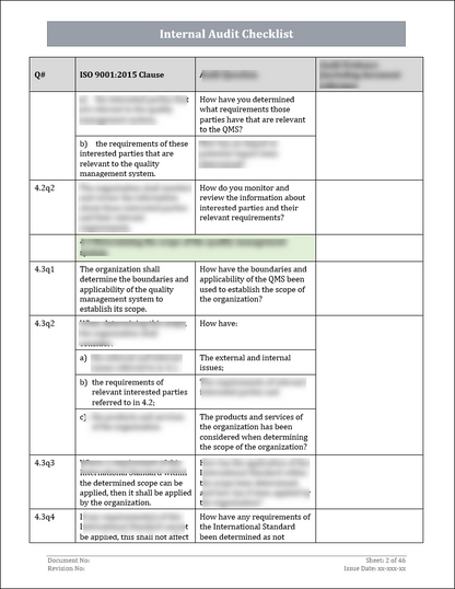 Iso 9001 Documentation toolkit