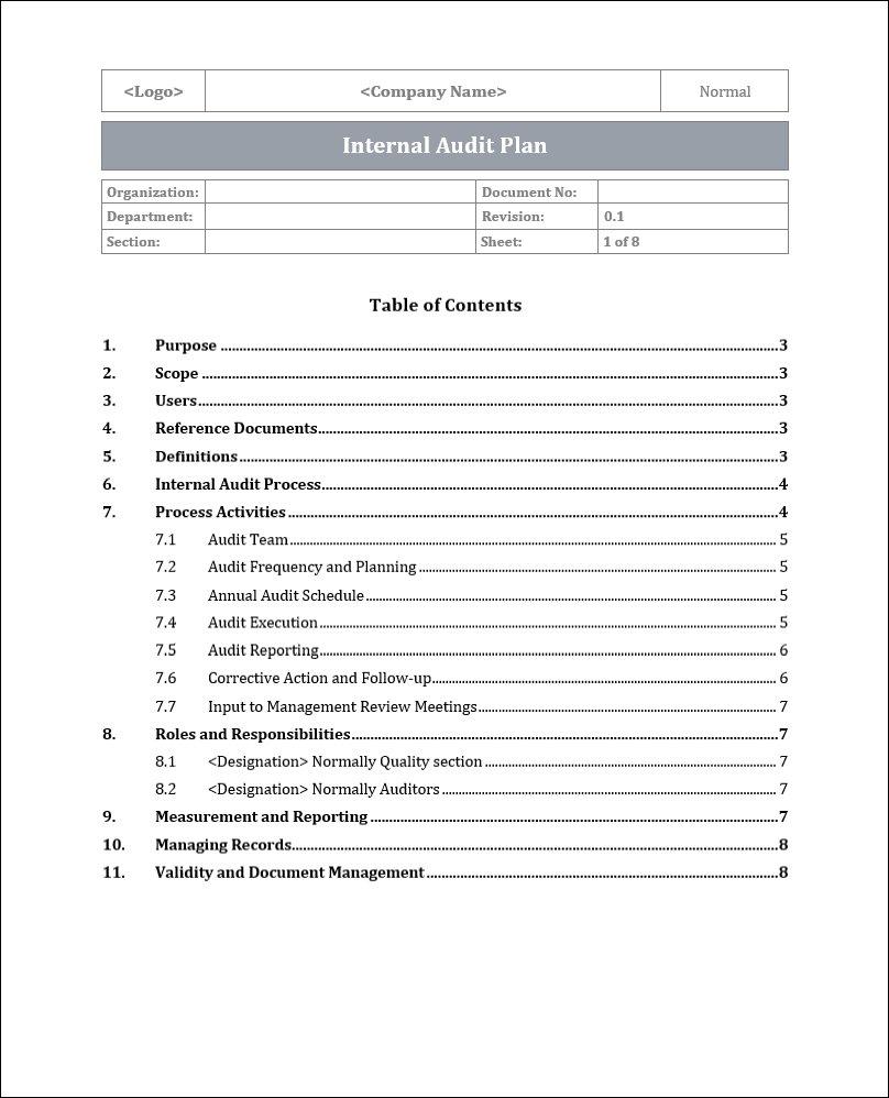 Iso 9001 Documentation toolkit