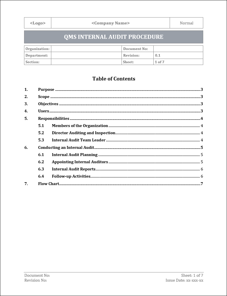 ISO 9001 Documentation Toolkit