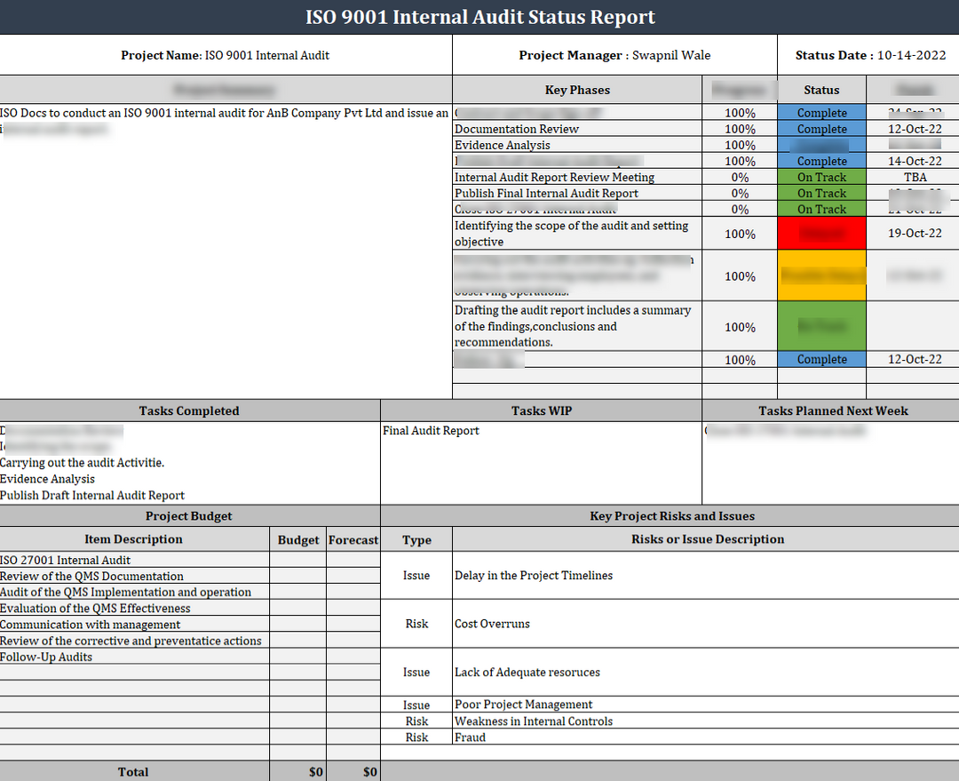 ISO 9001 Documentation Toolkit