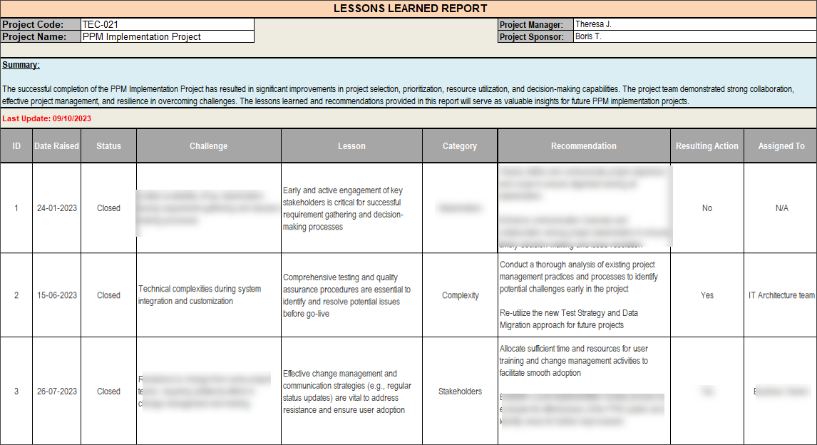 Project Closure Toolkit