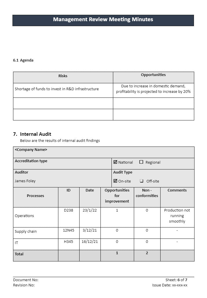 Management Review Meeting Minutes Agenda