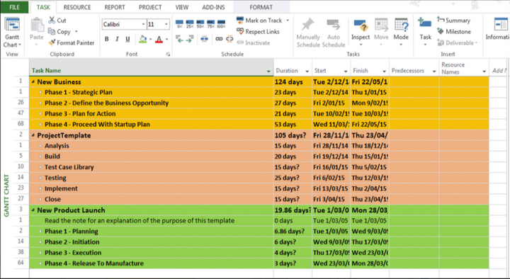 Master Project Plan