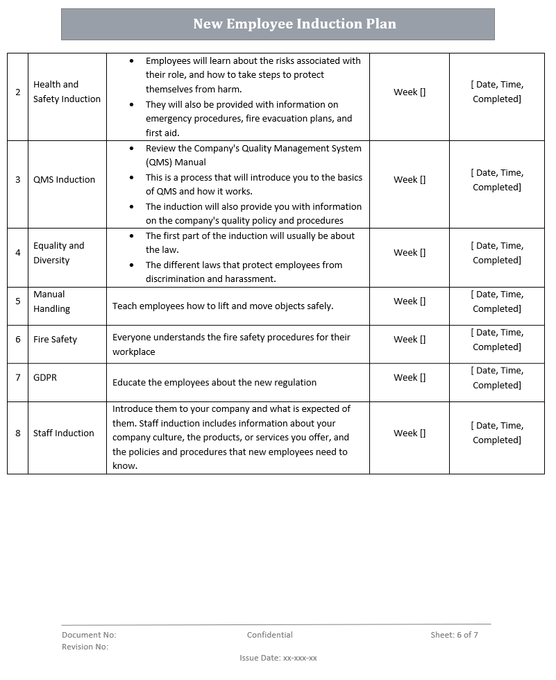 New Employee Induction Plan Template