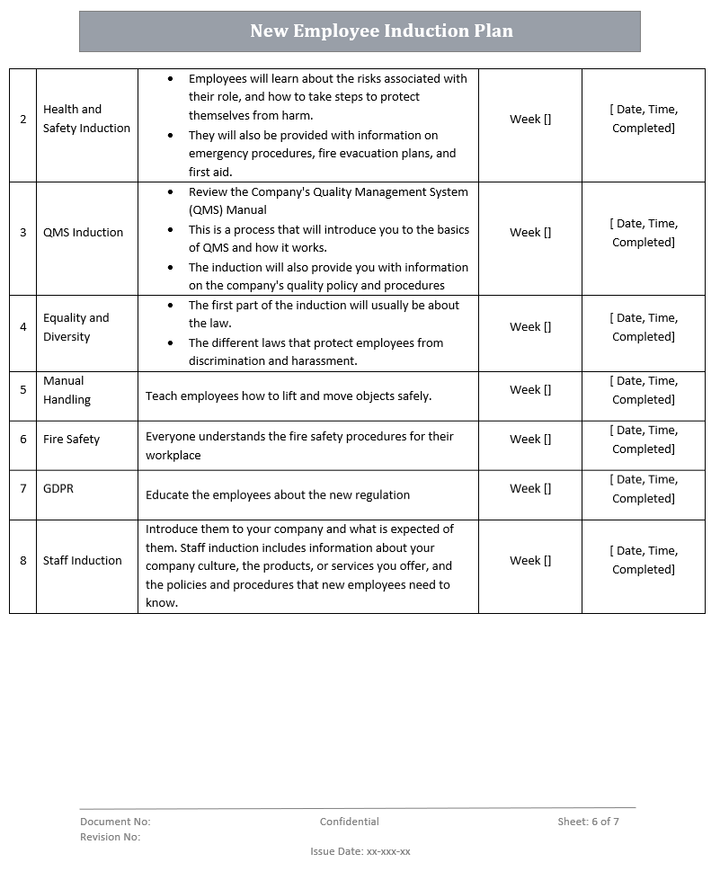 New Employee Induction Plan Template