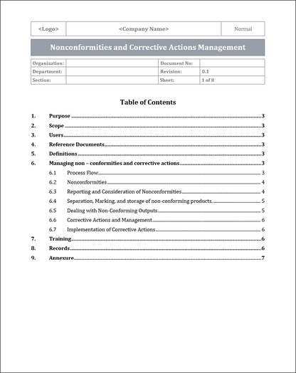 ISO 9001 Documentation Toolkit