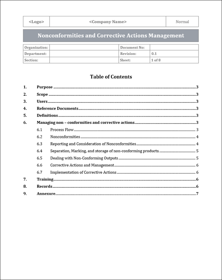 ISO 9001 Documentation Toolkit