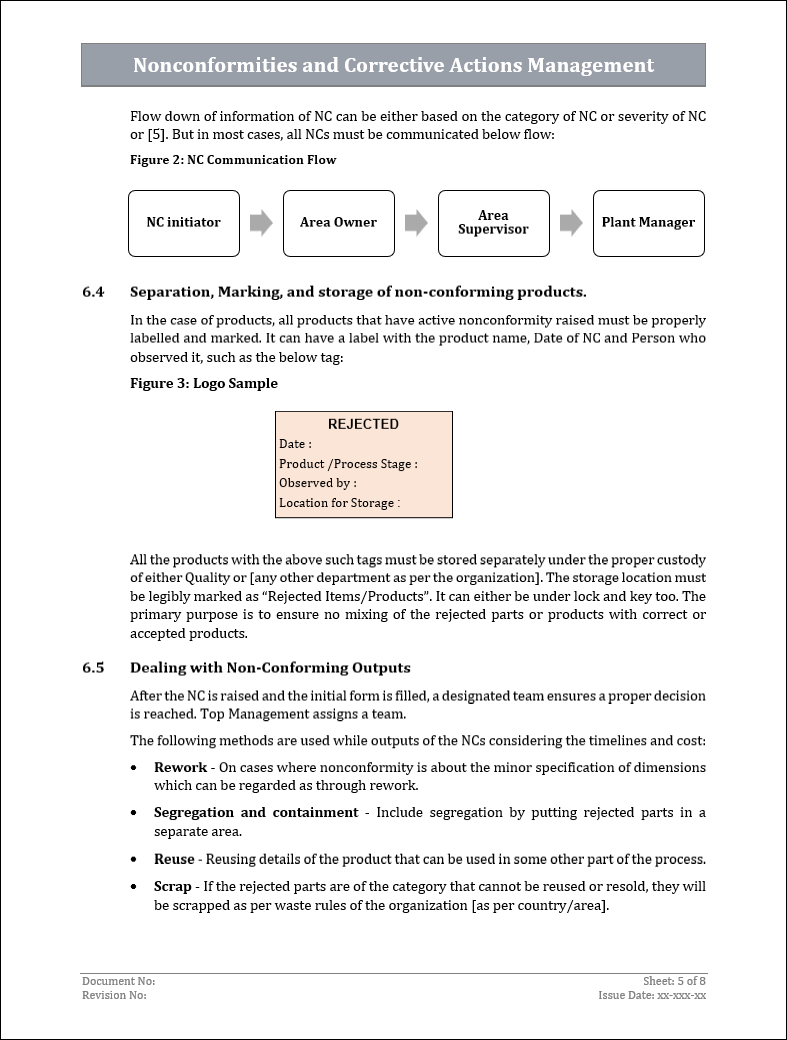 Iso 9001 Documentation toolkit