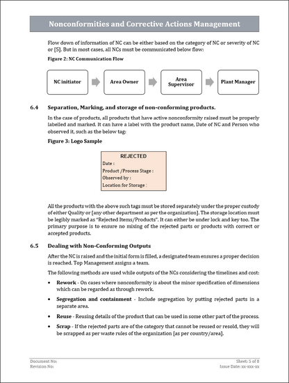 Iso 9001 Documentation toolkit