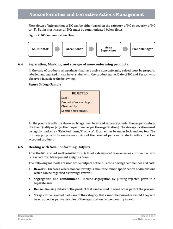 Iso 9001 Documentation toolkit