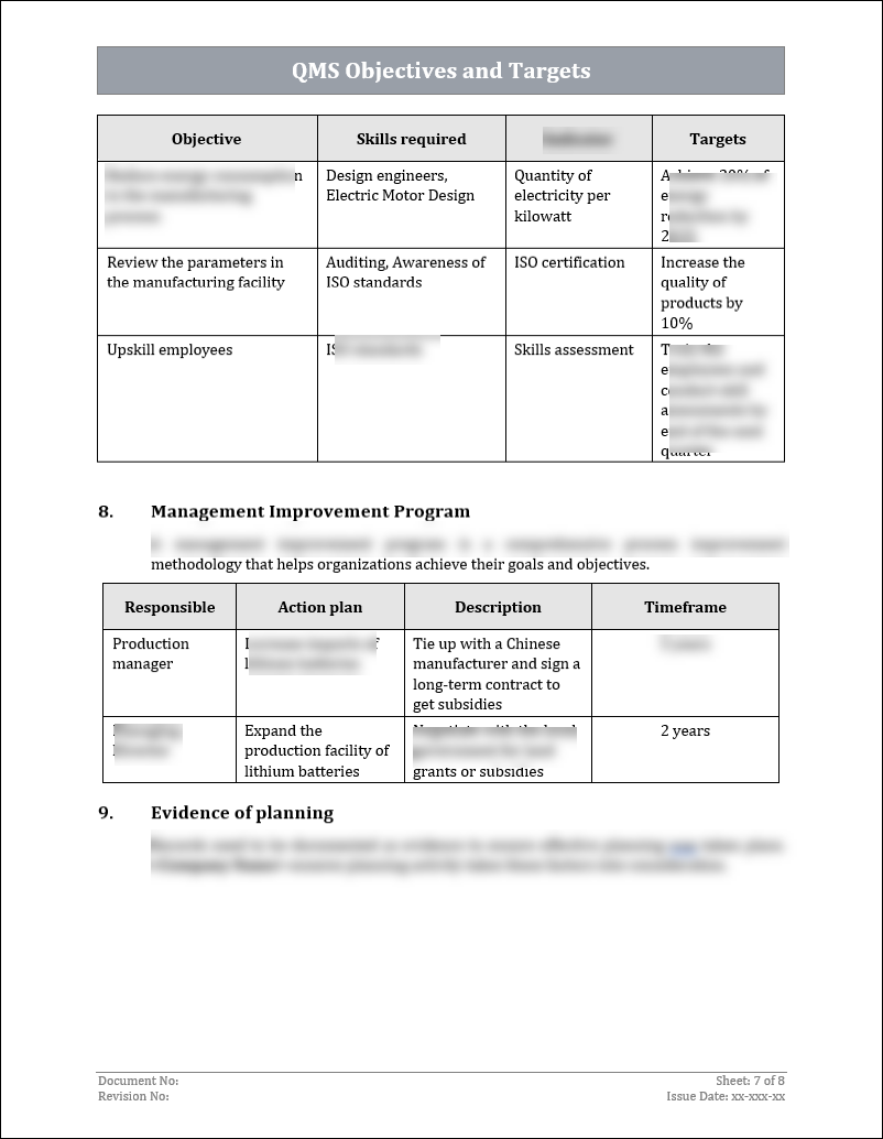 Iso 9001 Documentation toolkit