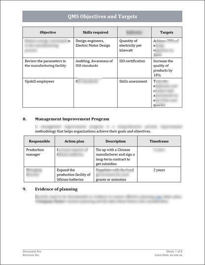 Iso 9001 Documentation toolkit